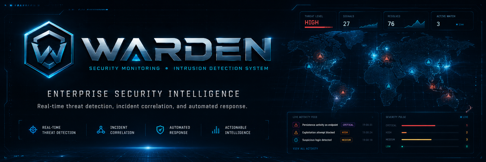 Warden Enterprise Security Intelligence