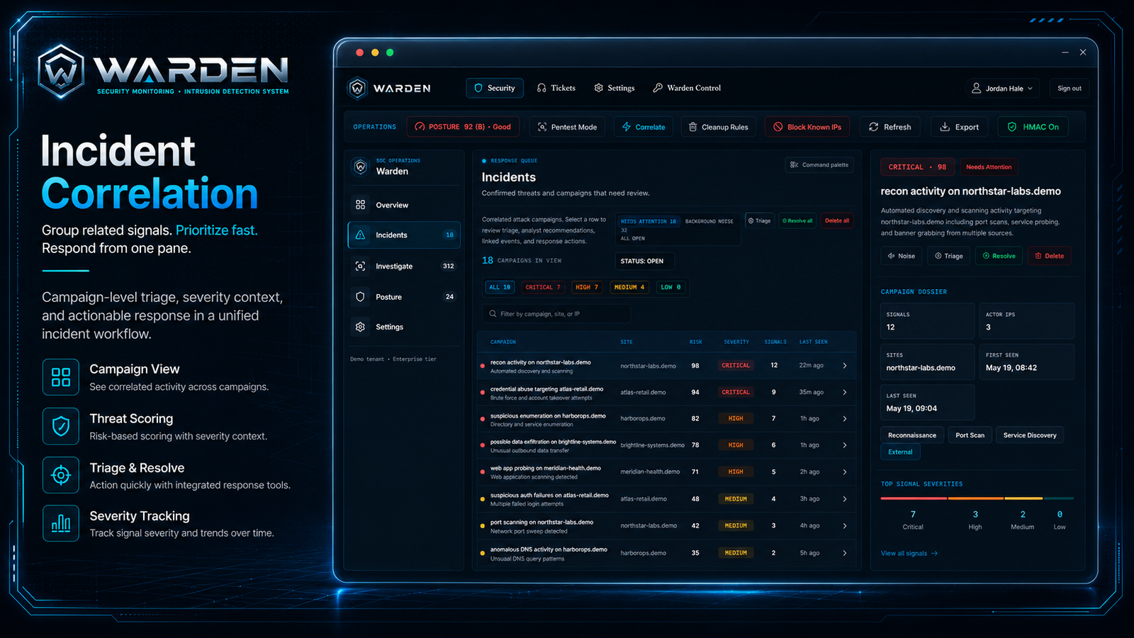 Warden Incident Correlation — campaign queue and dossier